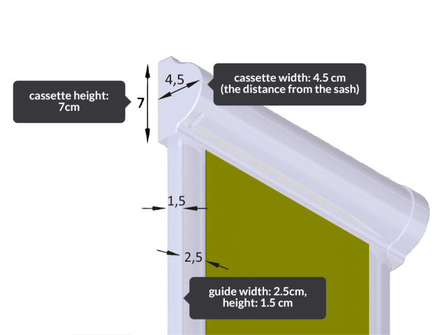 With U-shaped side guides